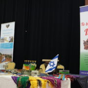 Israëlweekend Israëlweekend